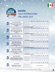 Revista Terramar Julio 2026 | Mexico - página 7