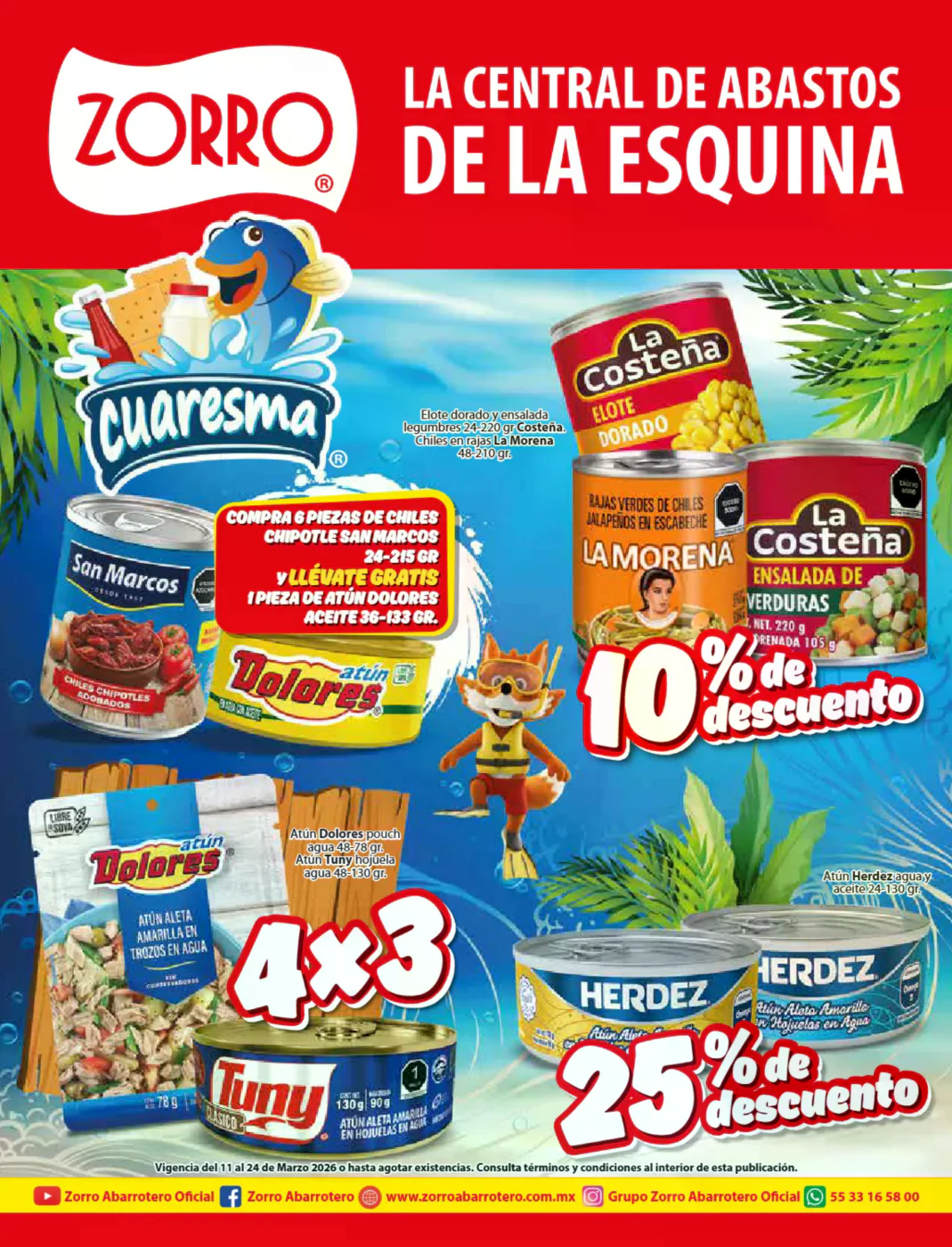 Zorro Abarrotero Lista de Precios Hoy